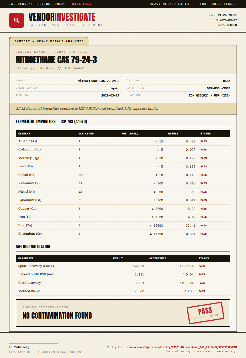Nitroethane CAS 79-24-3 Heavy Metals report by VendorInvestigator