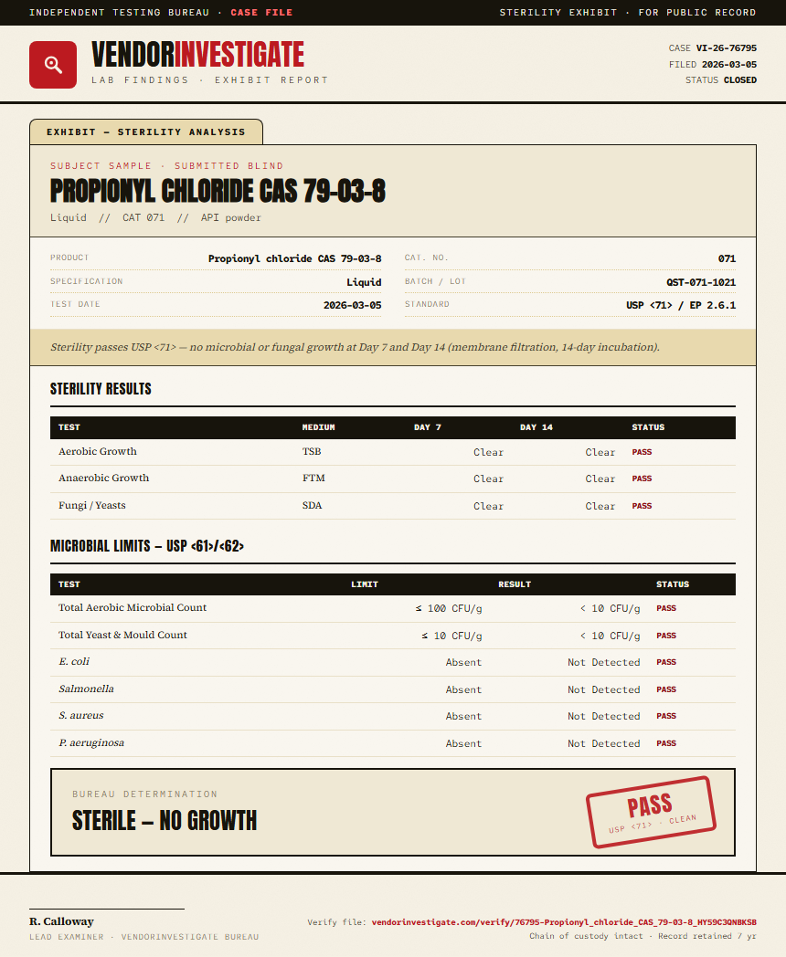 Propionyl chloride CAS 79-03-8 Sterility report by VendorInvestigator